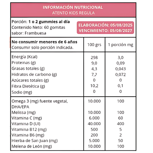 NuvitaKids® – Gomitas Concentración + Conducta
